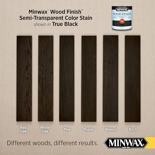 108500000 Wood Finish Stain, Water-Based, Semi-Transparent, True Black, 1-Qt. - Quantity 44