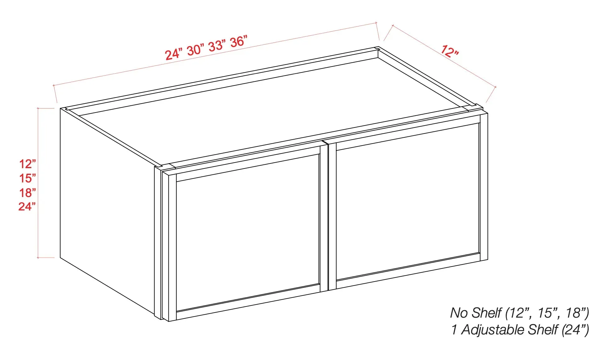 18" High Double Door Wall Cabinet - Shaker Slim