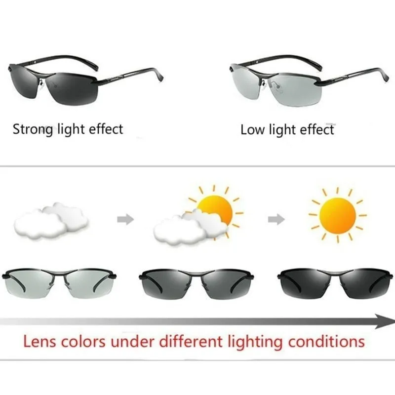 1pc Mens Polarized Photochromic Sunglasses Allday Vision for Driving Fishing