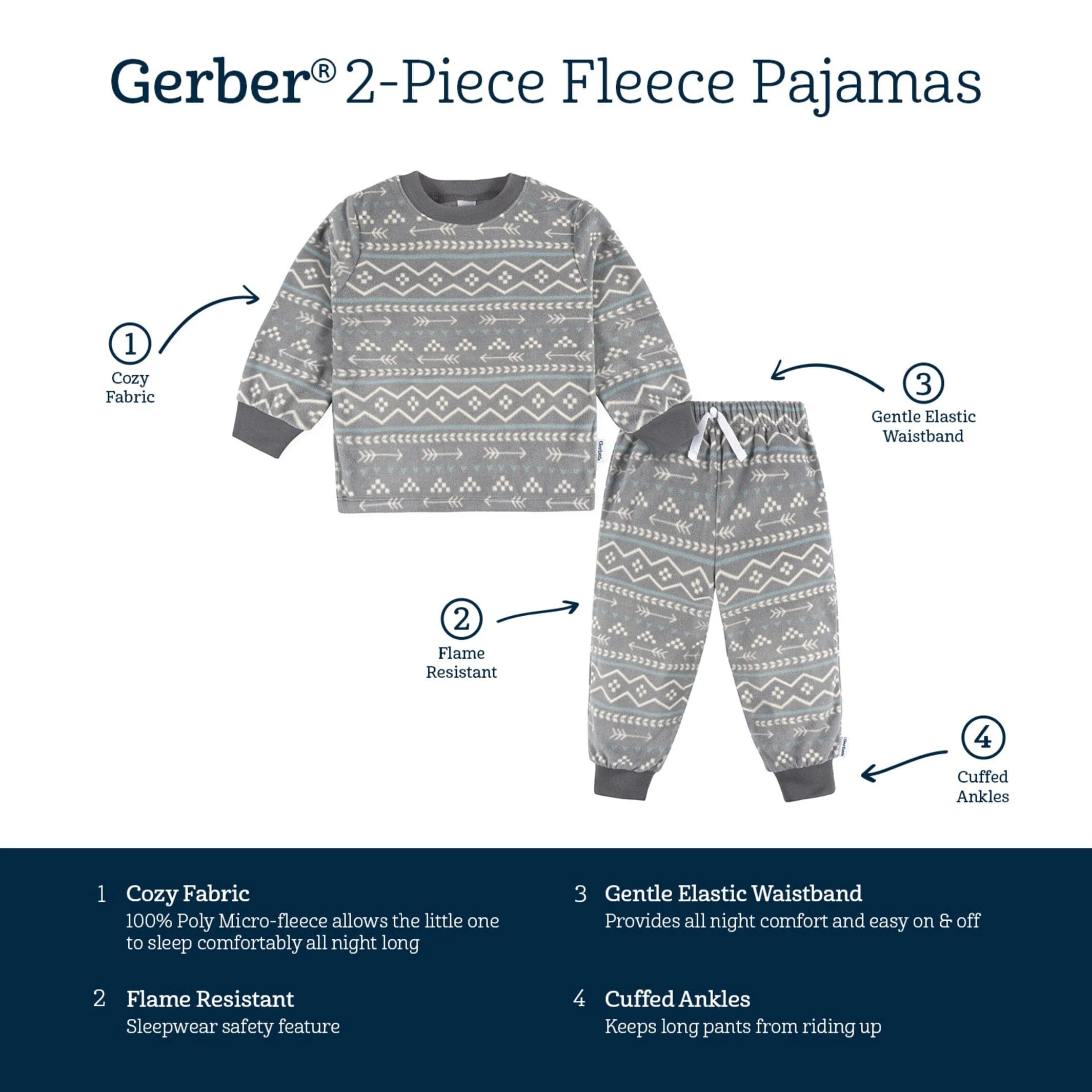 2-Piece Infant & Toddler Boys Fair Isle Fleece Pajamas