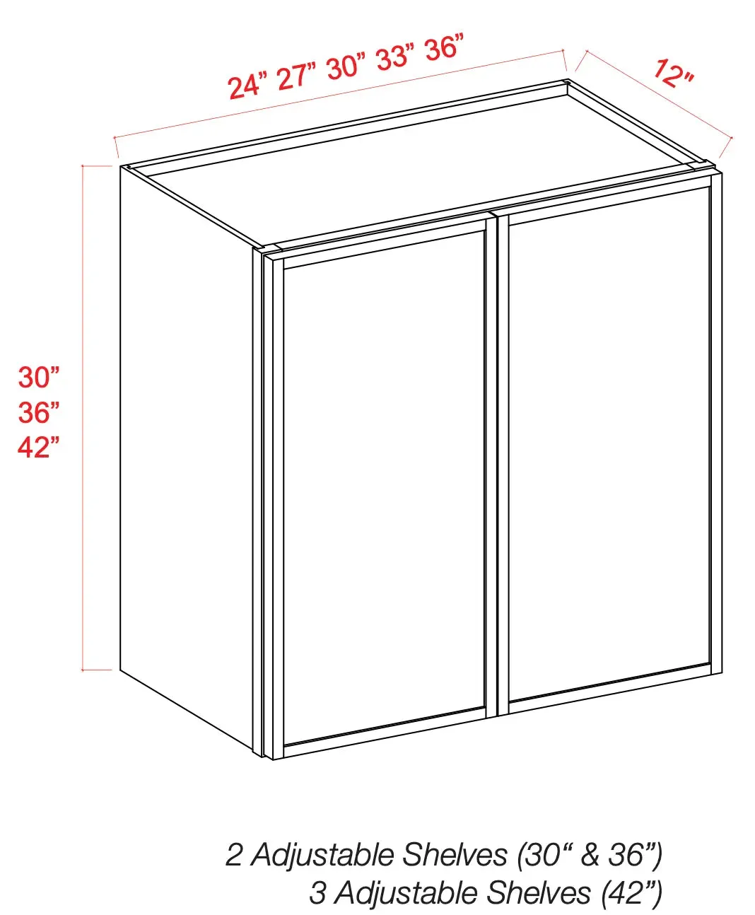 30" High Double Door Wall Cabinet - Shaker Slim