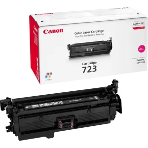 723M Magenta Toner Cart