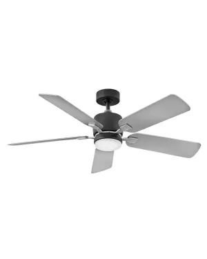 Afton 52" Ceiling Fan in Matte Black