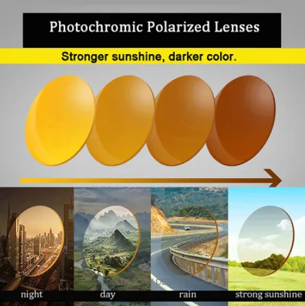 Aissuarvey Polarized Photochromic Single Vision Driving Lenses