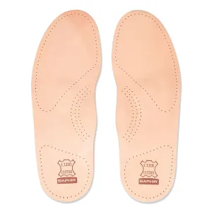 anatomic insoles