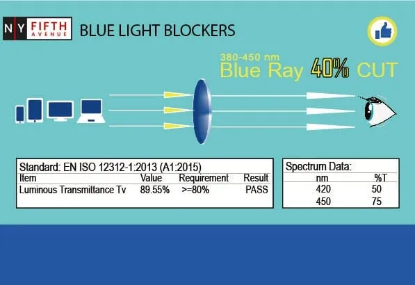 Apollo, (Blue Light Glasses) (Blue Light Blocker) Reduce Eyestrain, A/R Anti Glare.  1.25  3.00, Large Square (Pink) NY Fifth Avenue.