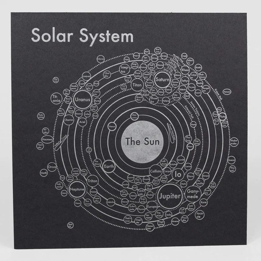 Archie's Press - Solar System Circle Map - Letterpress Print