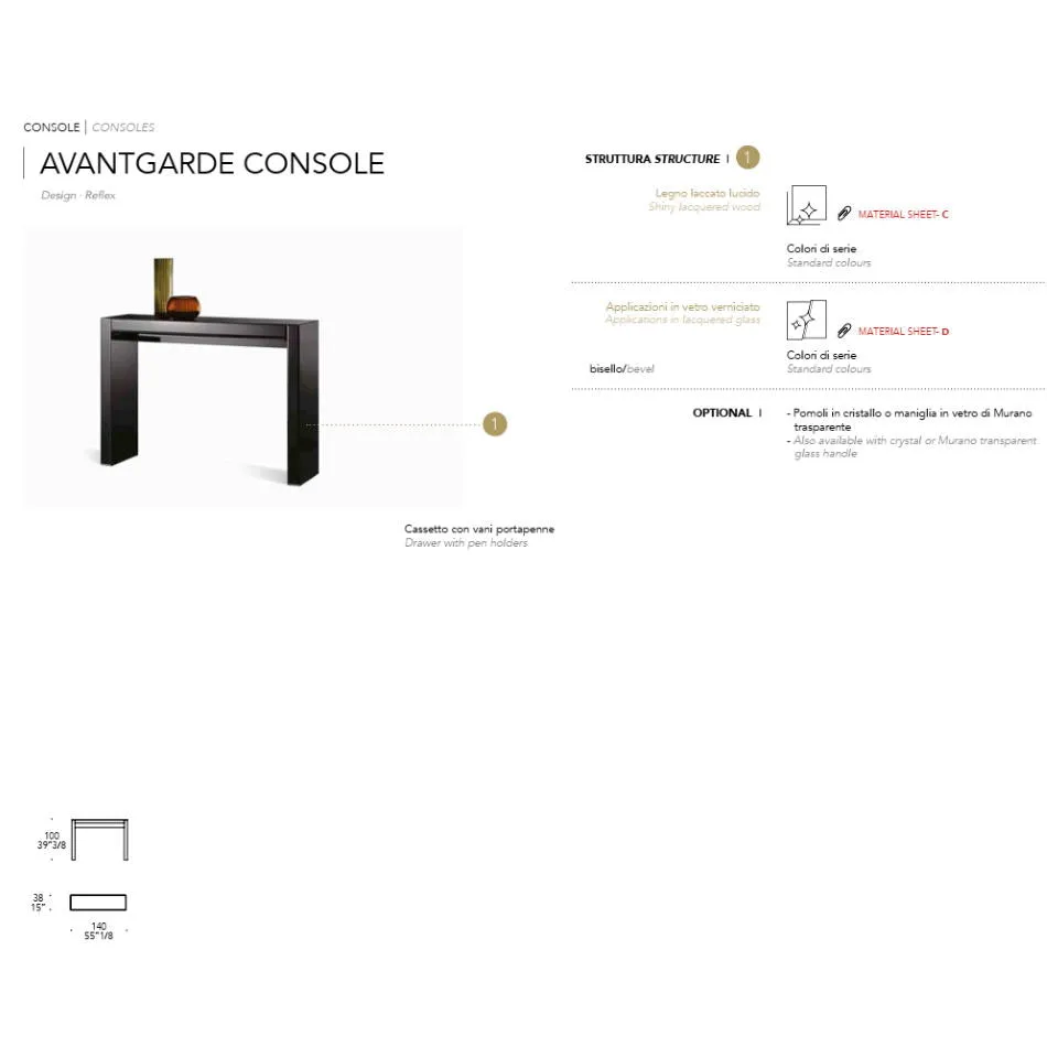 Avantgarde Console