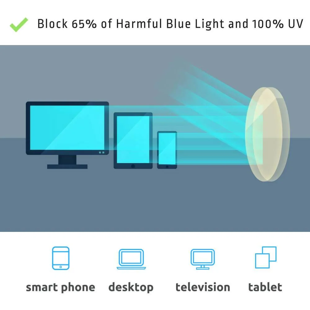 Blue Light Blocking Glasses for Computer Clubmaster Frame - Tiger