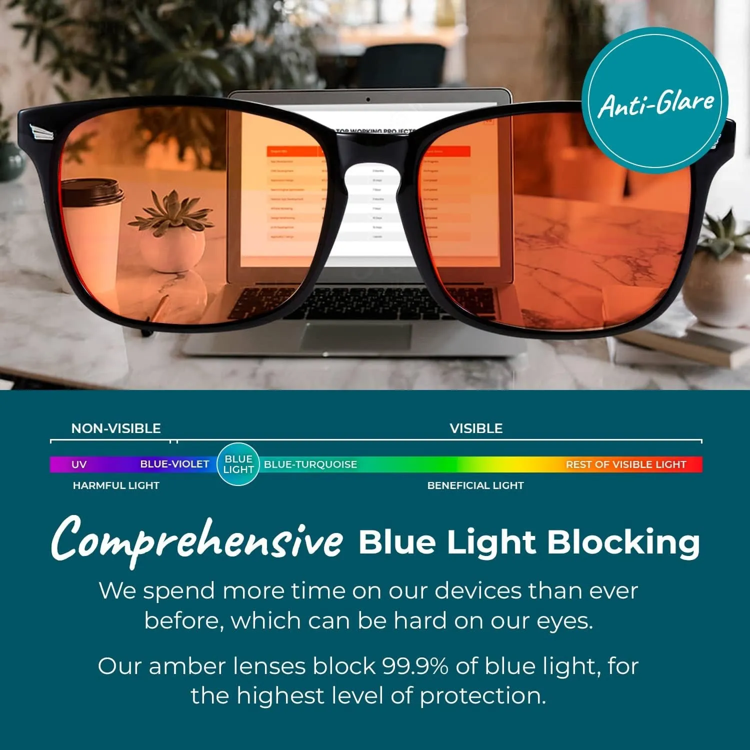 Blue Light Blocking Glasses for Computer, TV, Gaming Improve Sleep by Naturally Producing Melatonin for Women   Men