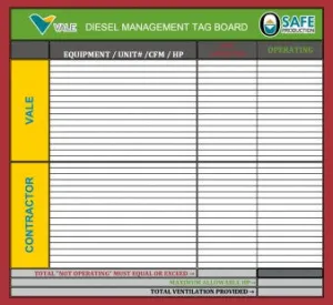 Board #2 - Diesel Management Tag Board