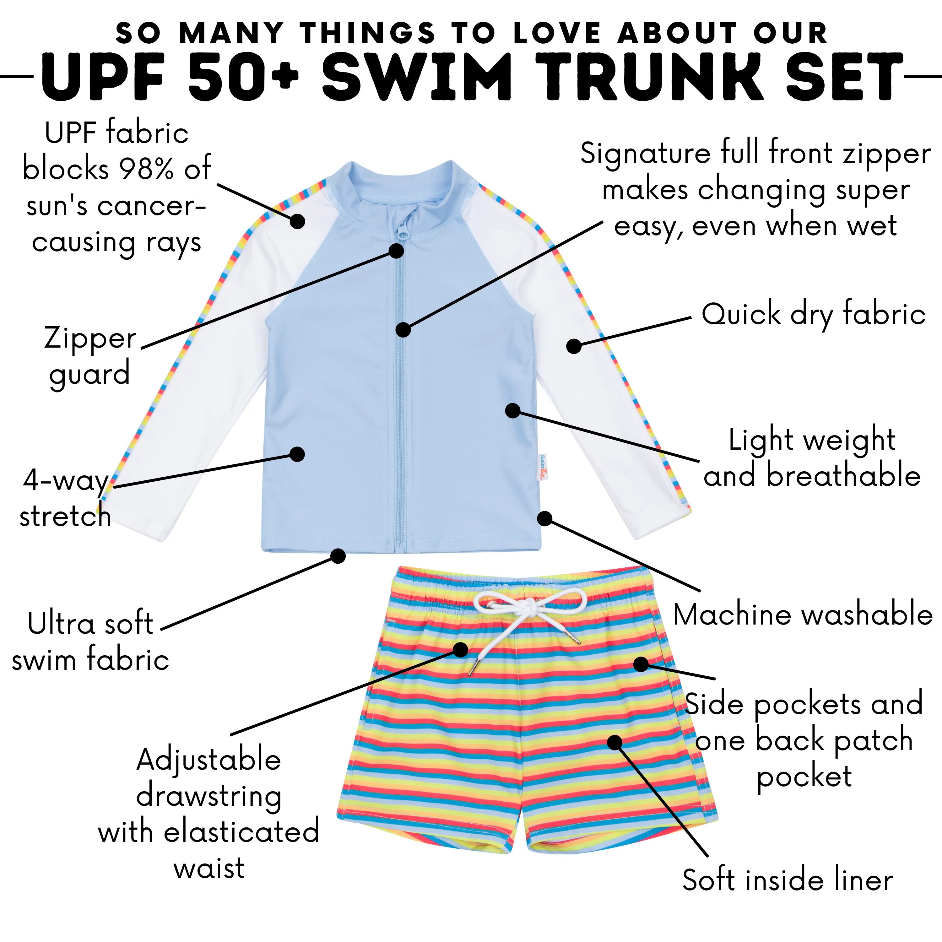 Boys Long Sleeve Zipper Rash Guard and Swim Trunk Set | "Sunny Stripe"