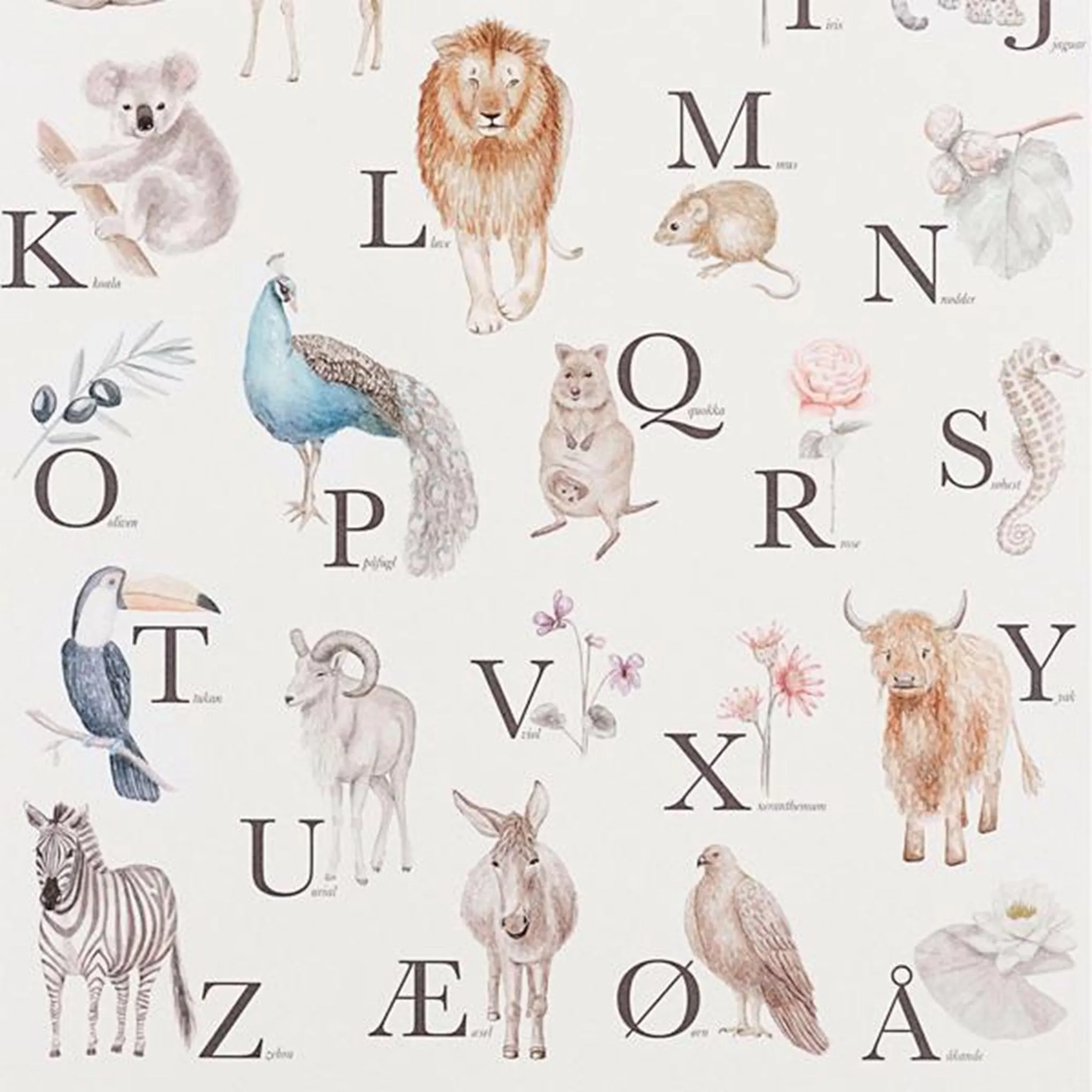 Cam Cam Copenhagen Alphabet Poster Danish