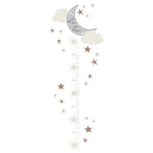 Celestial Growth Chart