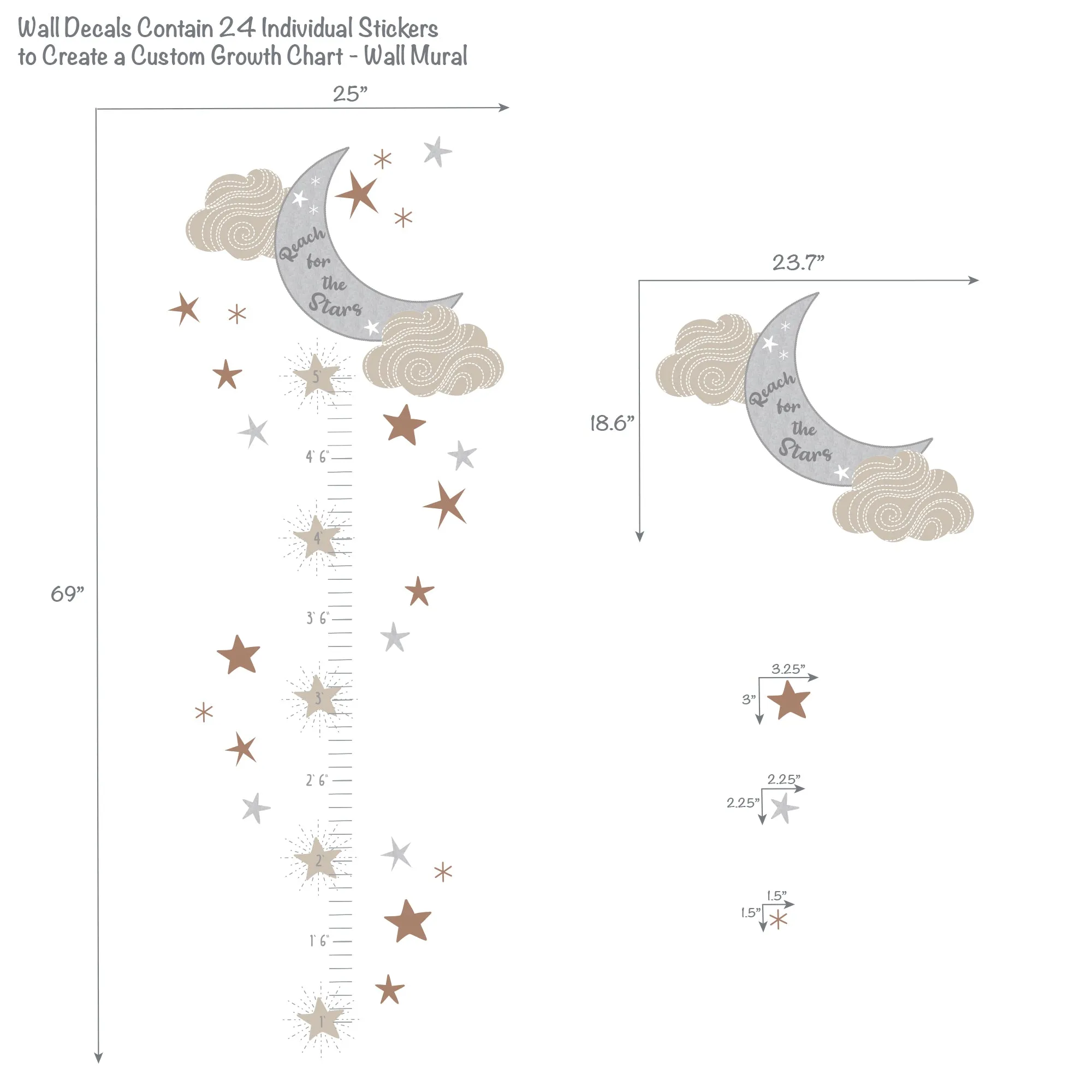 Celestial Growth Chart