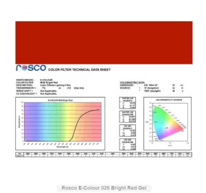 Cine Gel Sheets 20"x24" Rosco 003 (Any Color #)