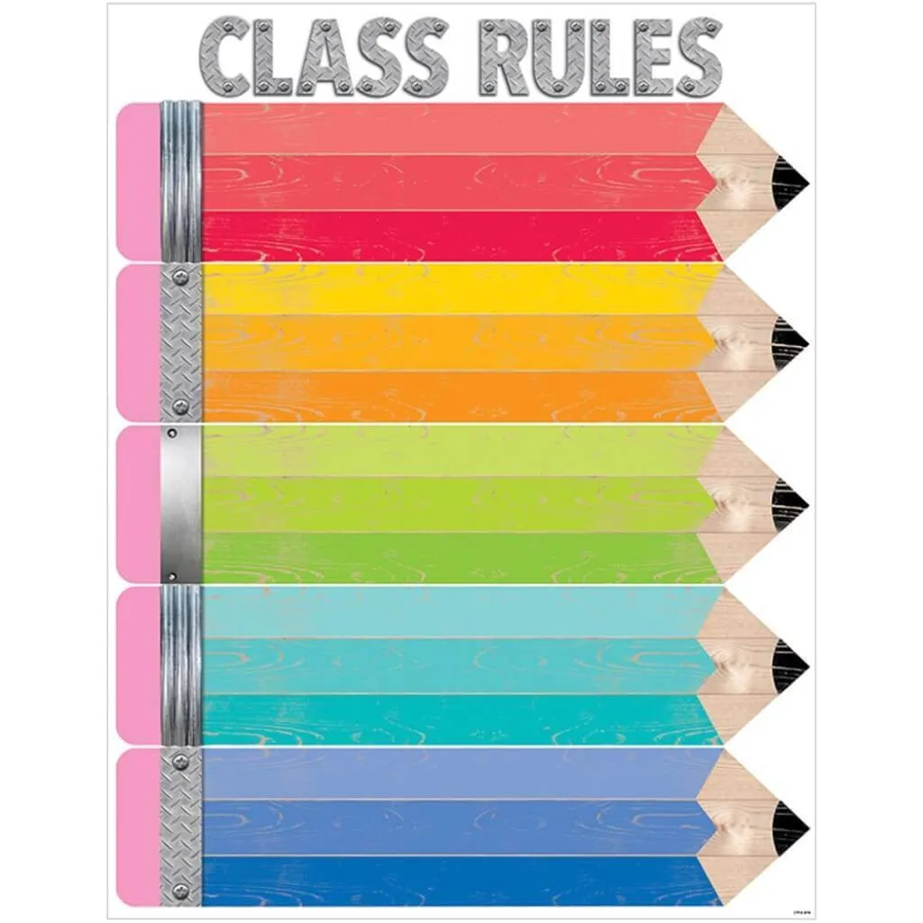 Class Rules (Upcycle Style) Chart