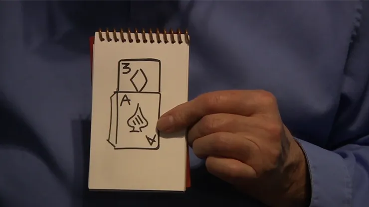 Close-up Cardiographic (Various Styles) by Martin Lewis - Trick