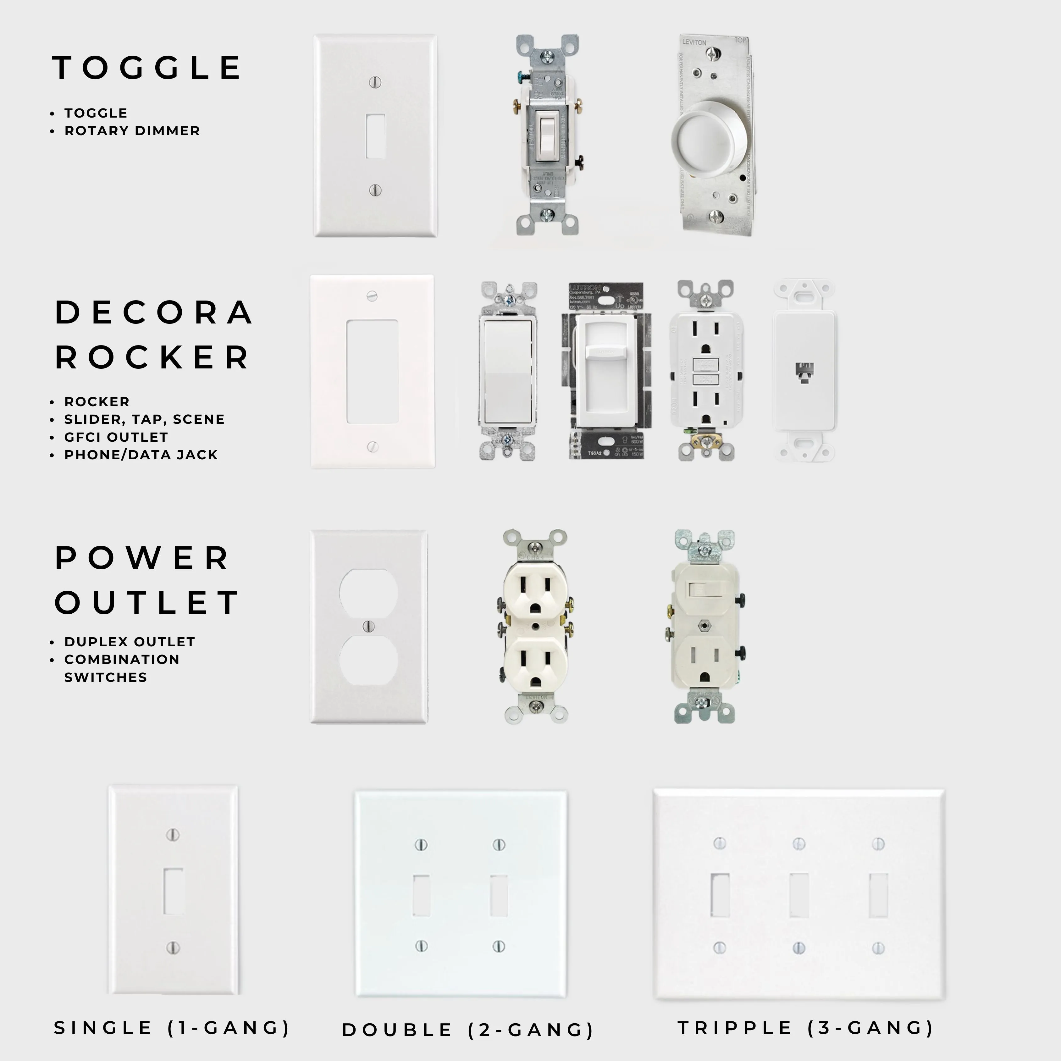 Cloud Bubble Switch Plate