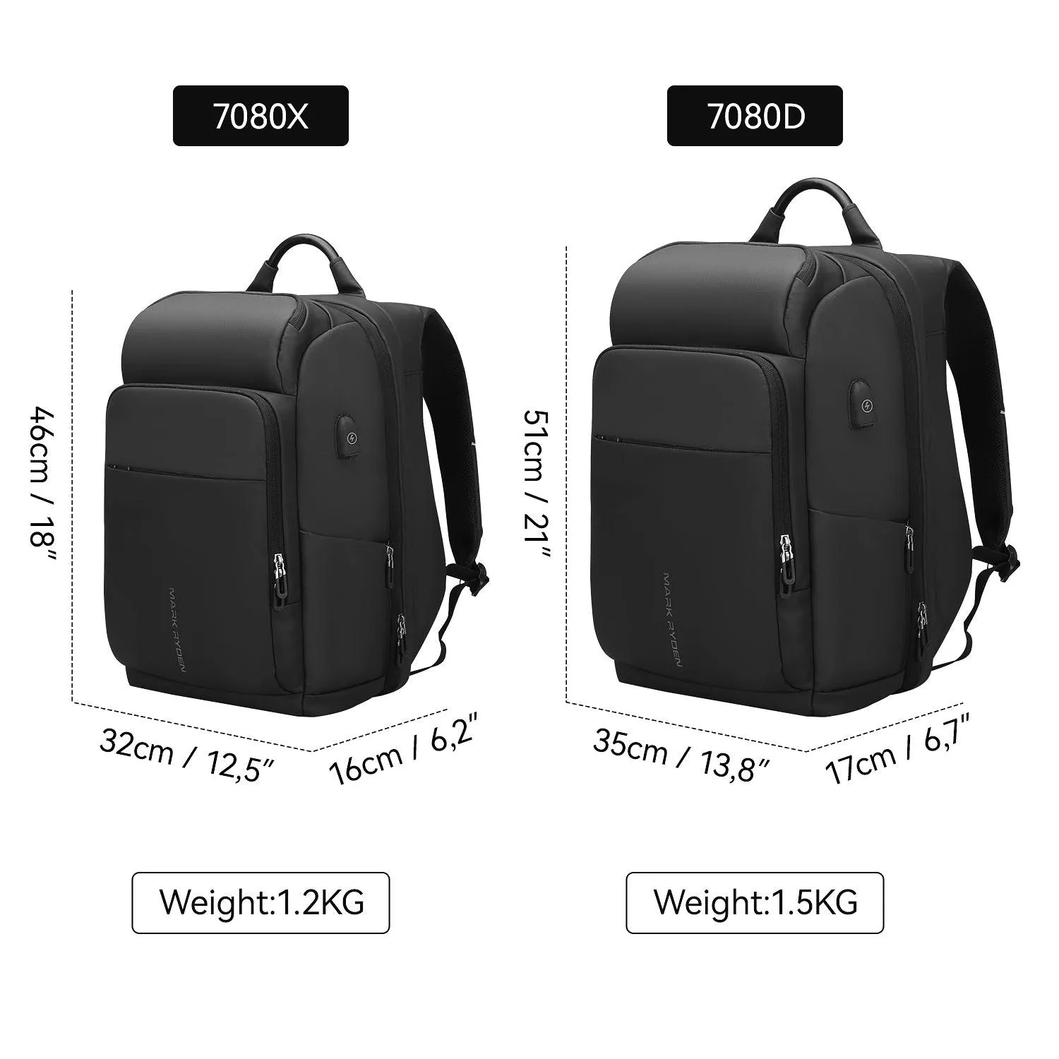 Compacto: The Versatile Spacious Carry-On Laptop Backpack