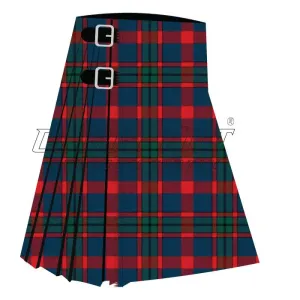 Confederate Military Tartan