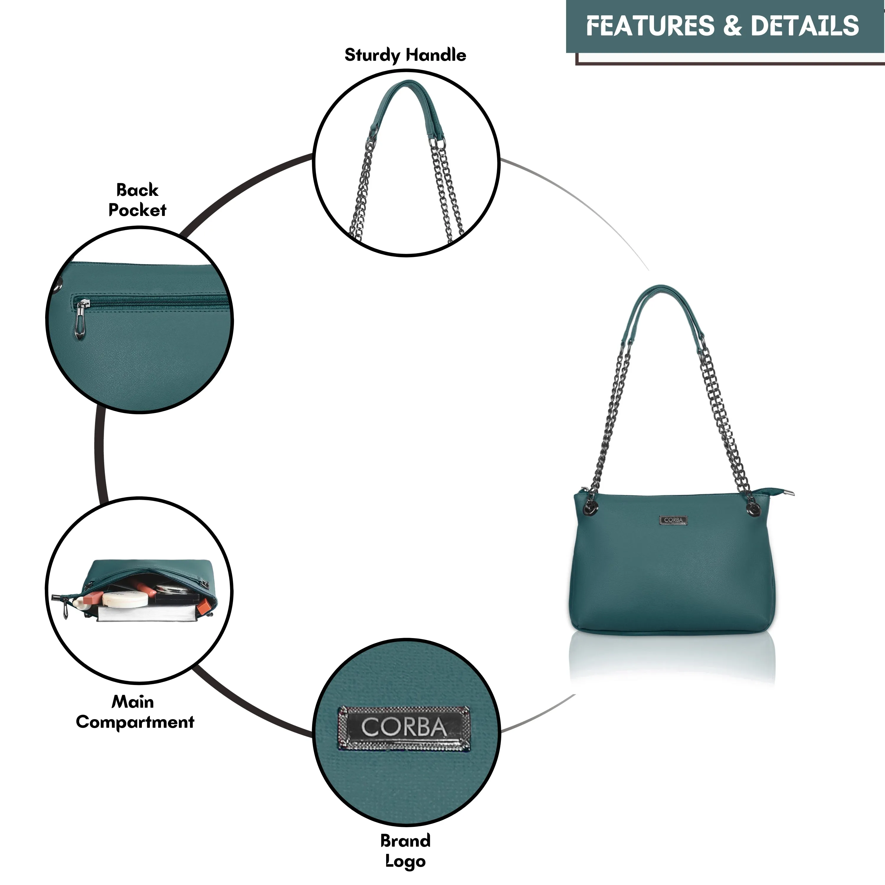 Corba Simple Sling Bag Blue