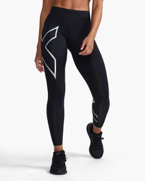 Core Compression Tights W