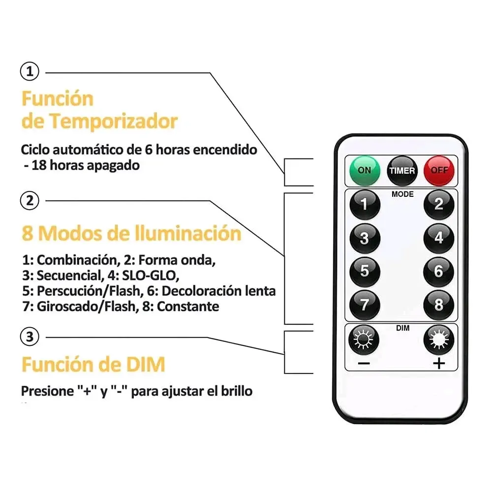 Cortina de Luz led con control remoto en varios colores