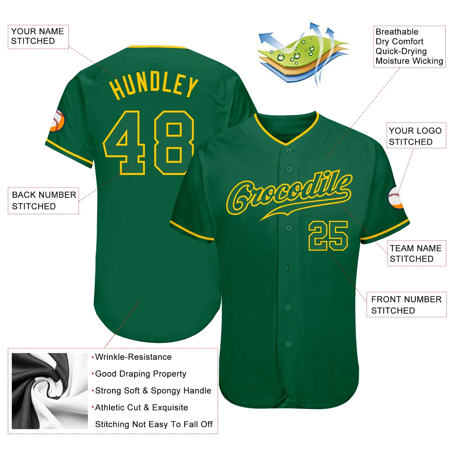 Custom Kelly Green Kelly Green-Gold Authentic Baseball Jersey