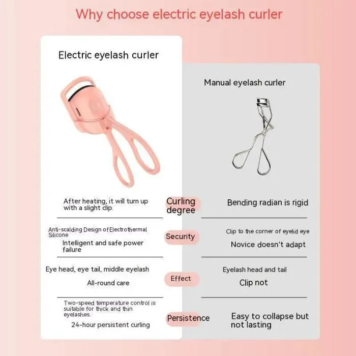 Electric Heated Eyelash Curler USB Rechargeable Makeup Curling Tool Long-Lasting