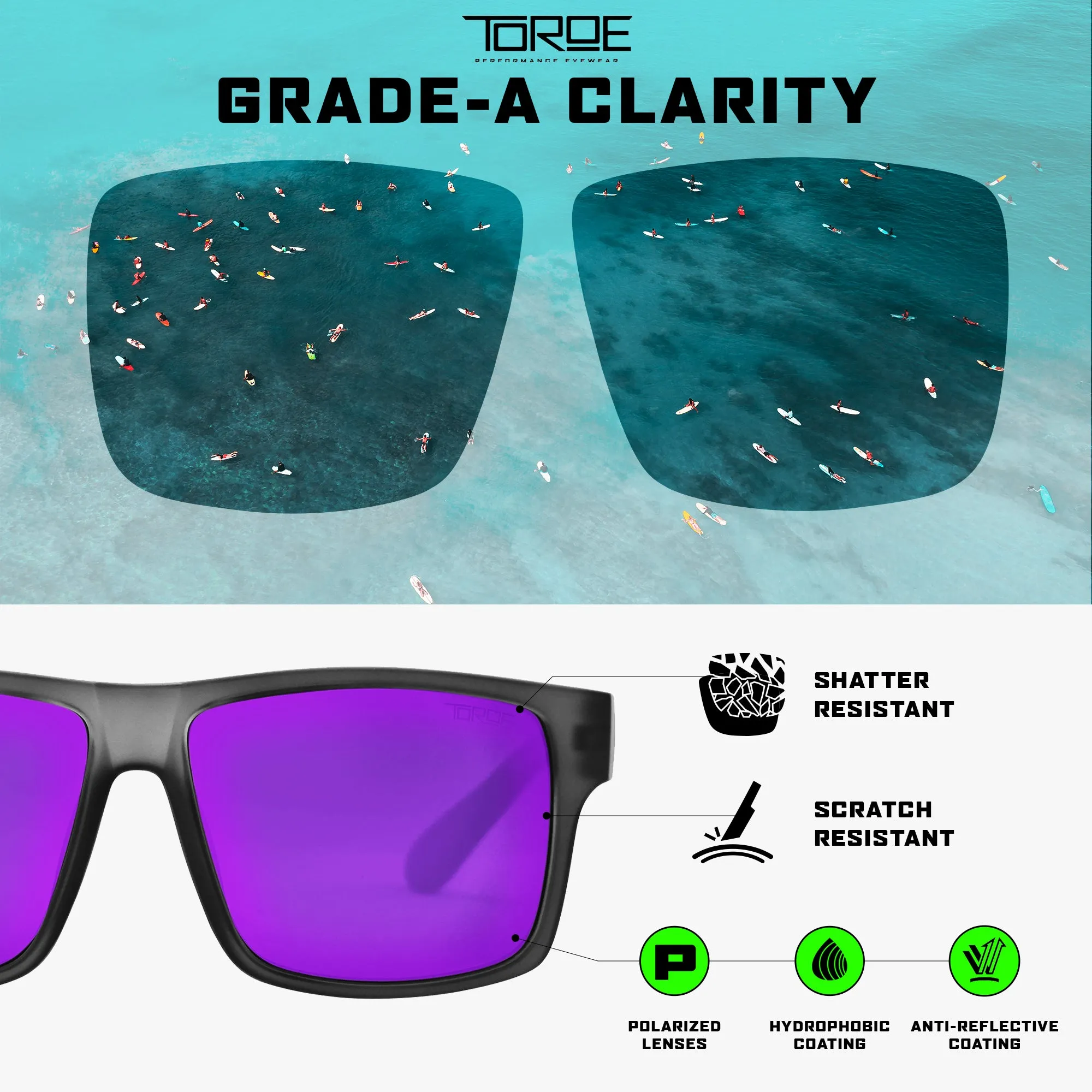 Exclusive Edition RANGE Polarized