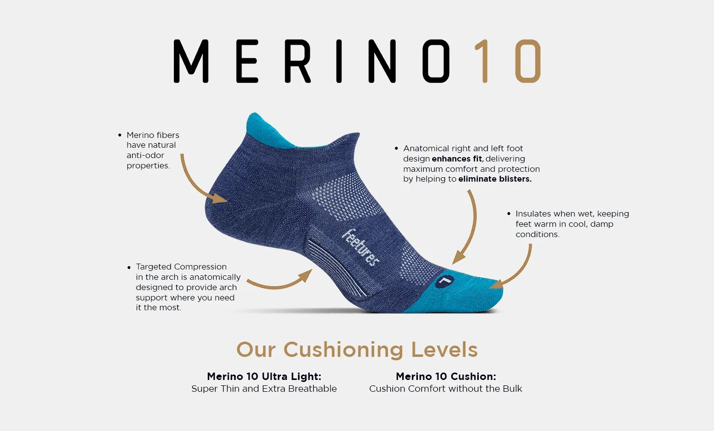 Feetures! | Merino 10 | Max Cushion | Quarter | Charcoal