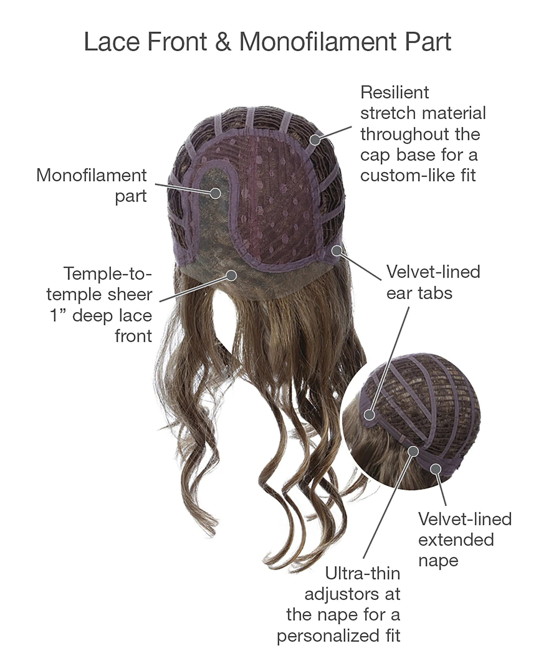 GABOR - RUNWAY WAVES WIG