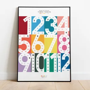 Happy Little Doers Learn Times Table Skip Counting Wall Print Poster – Bright