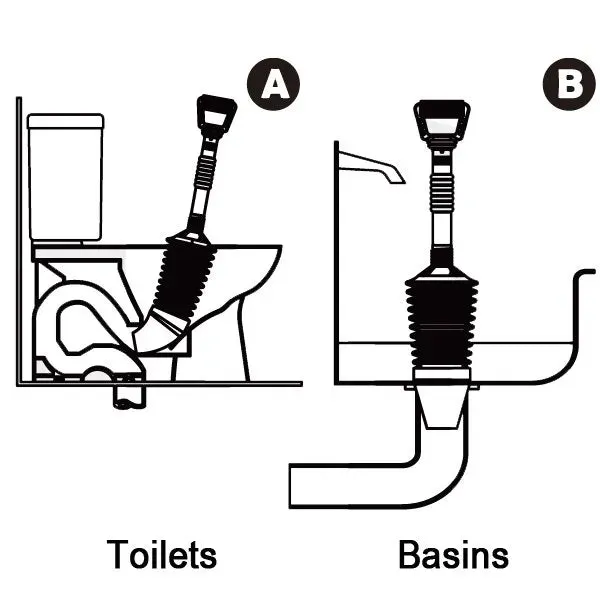 Haron Easy Grip Master Plunger HP08 for Toilets and Sinks