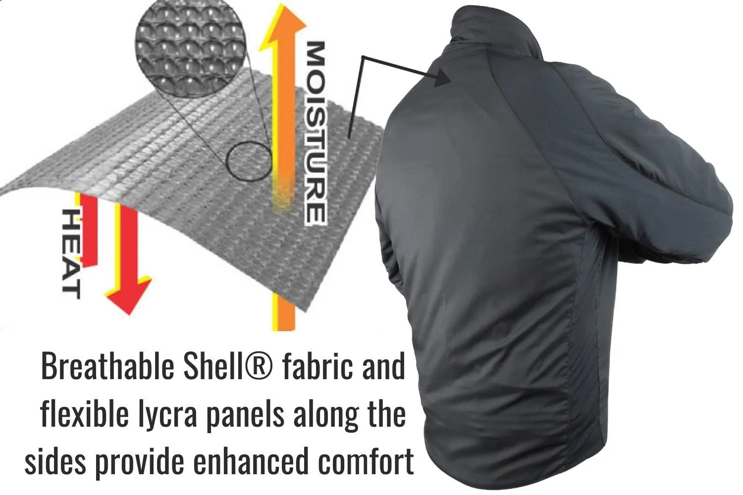 Heated Jacket Liner | Gen-X3