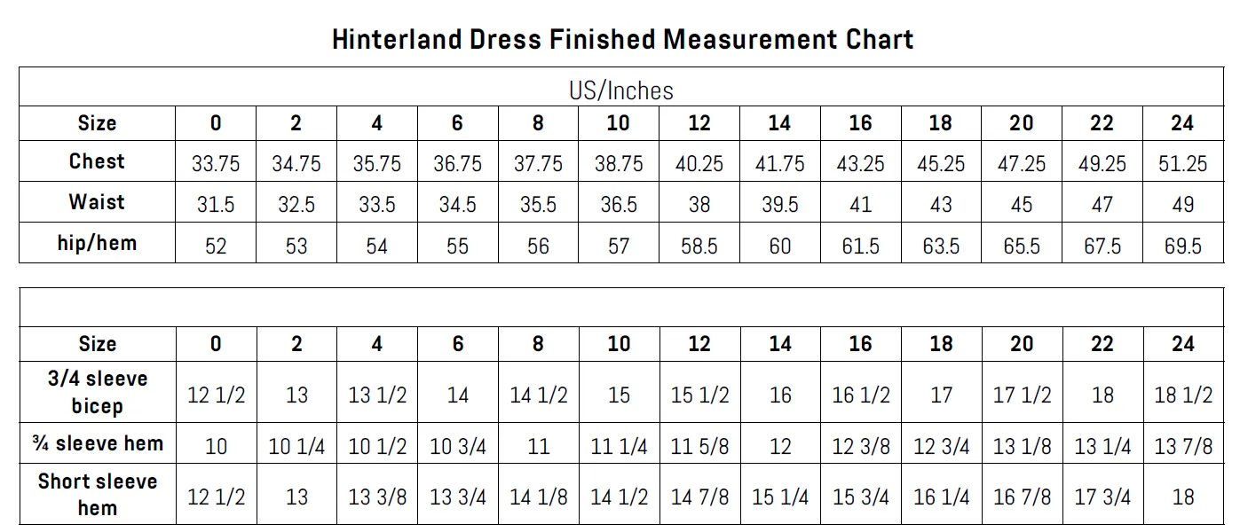 Hinterland Dress Sizes 0-34 - Sew Liberated