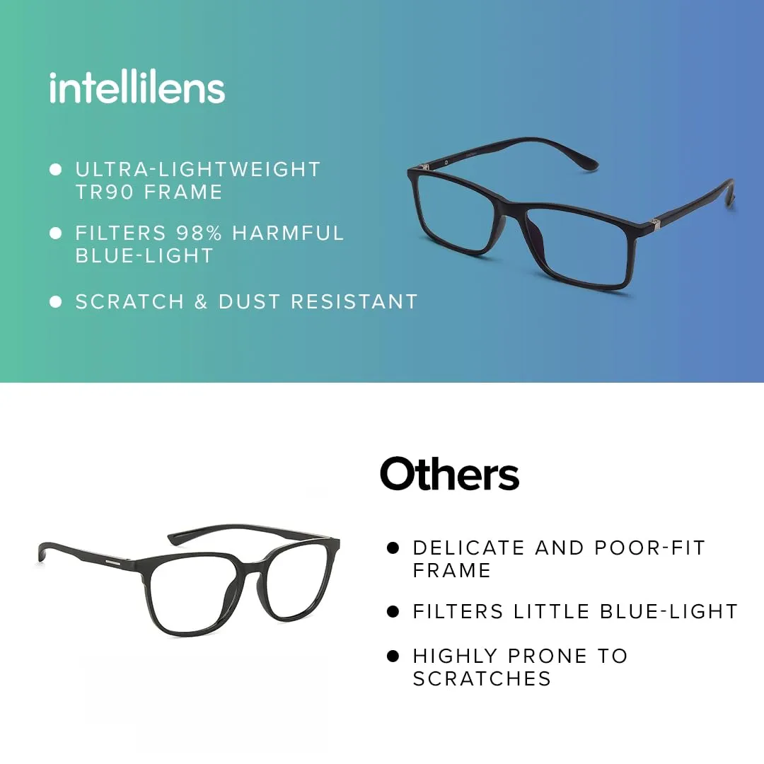 Intellilens® Square Blue Cut Computer Glasses for Eye Protection | UV Protection Specs for Men & Women | TR90 Frames & CR39 Blue Cut Lenses (Black) pack of 2