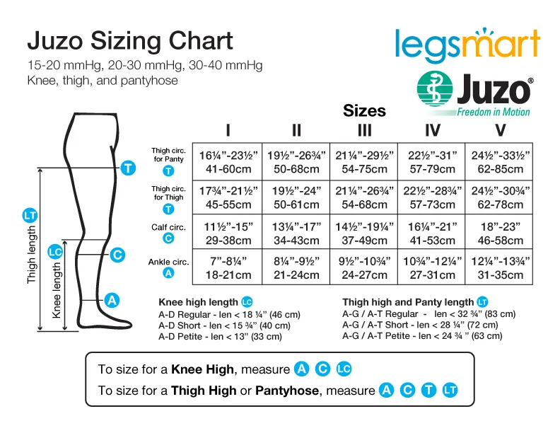 Juzo Naturally Sheer Thigh 20-30 mmHg