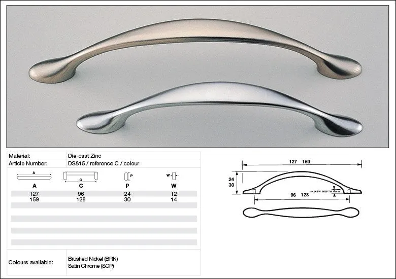 KETHY DS815 CABINET SLIM DB HANDLE 128MM