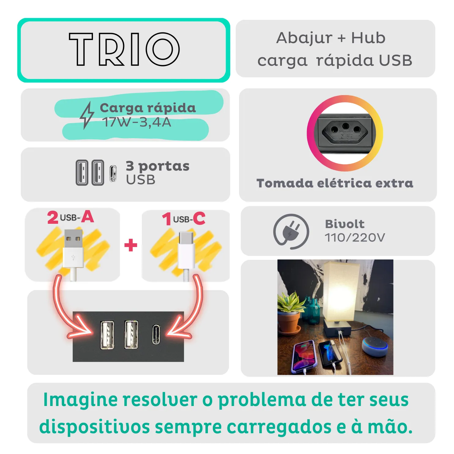 Kit 2 TRIO USB | 3 portas 2A 1C | Carga rápida | Tomada Extra