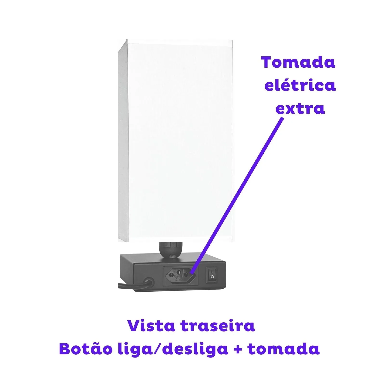 Kit 2 TRIO USB | 3 portas 2A 1C | Carga rápida | Tomada Extra