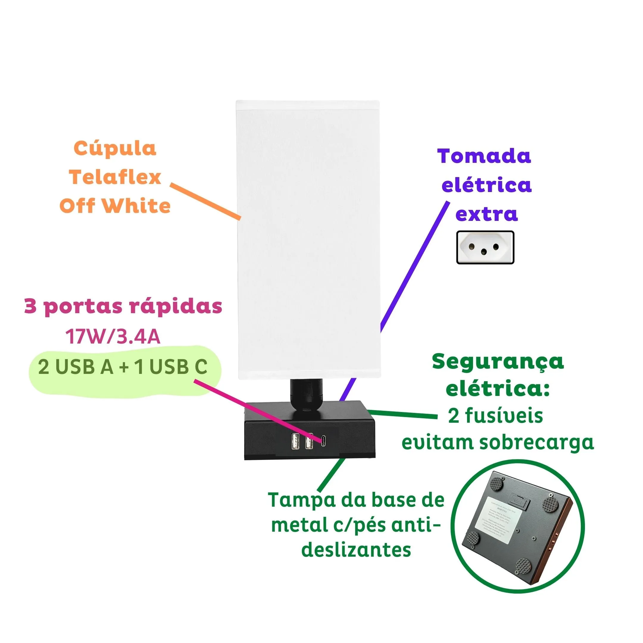 Kit 2 TRIO USB | 3 portas 2A 1C | Carga rápida | Tomada Extra