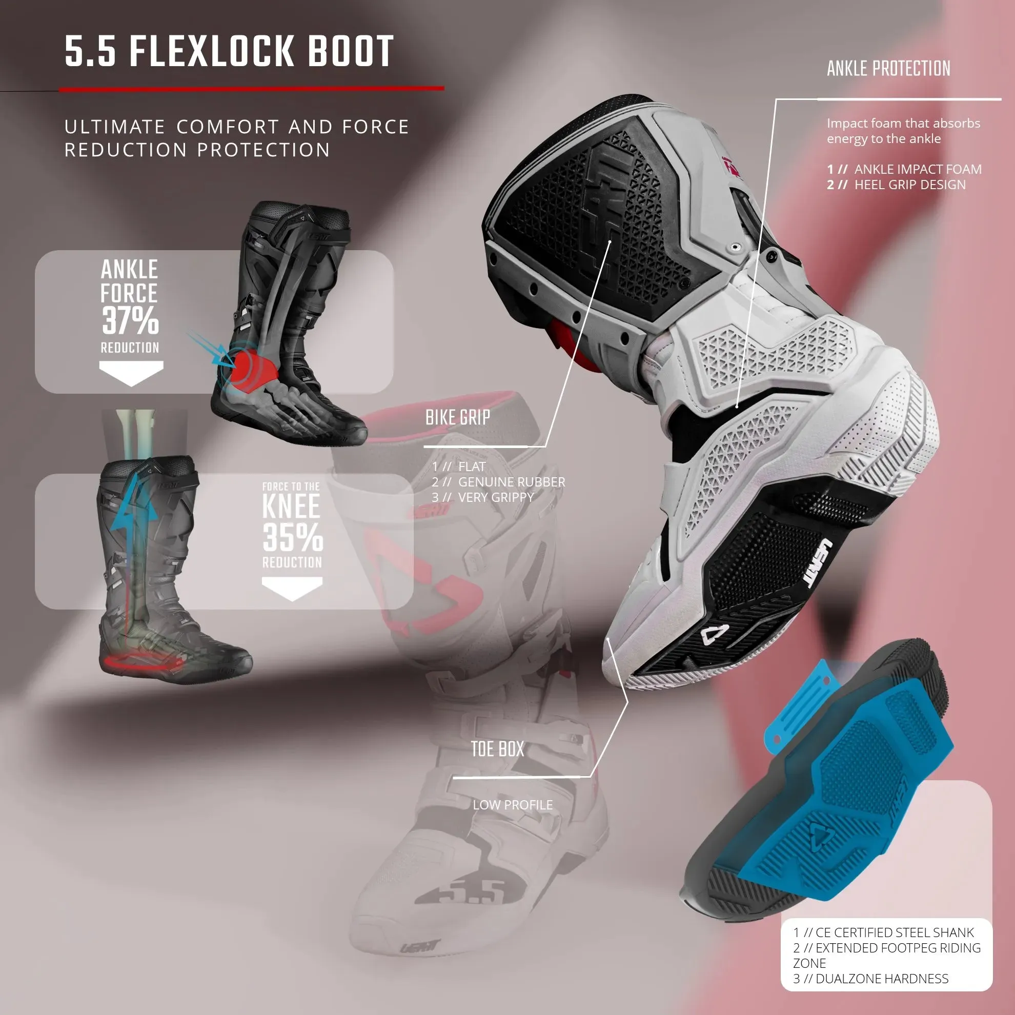 Leatt 5.5 Flexlock Enduro Boots V25