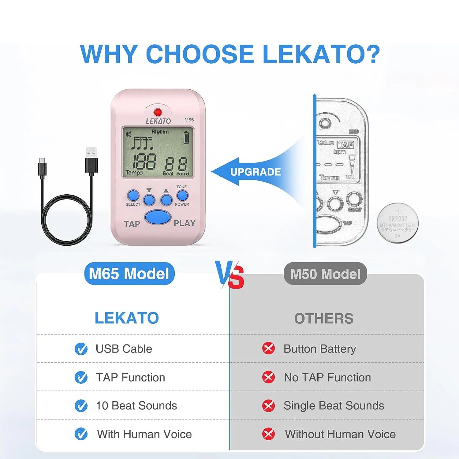 LEKATO M65 Digital Metronome Rechargeable LCD Electronic