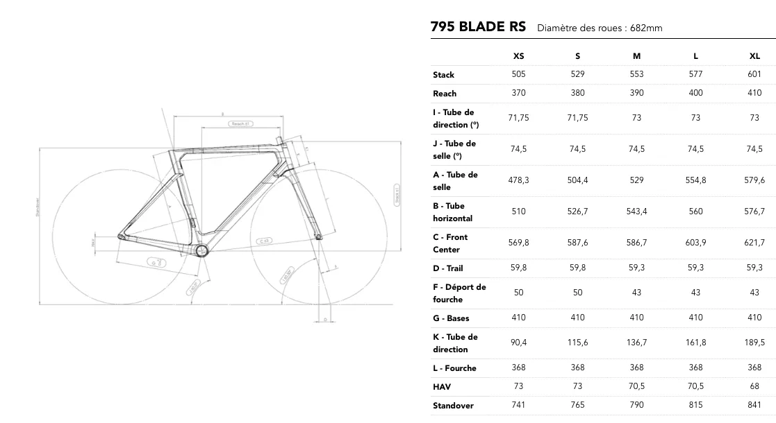 LOOK 795 Blade RS