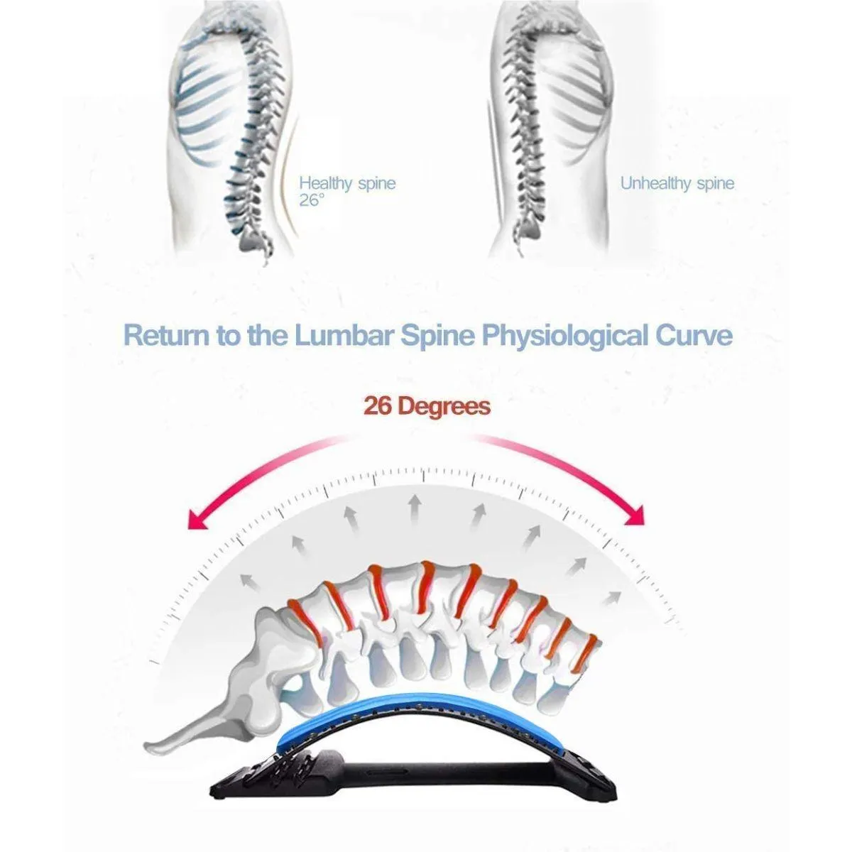 Magnetic Lumbar Support