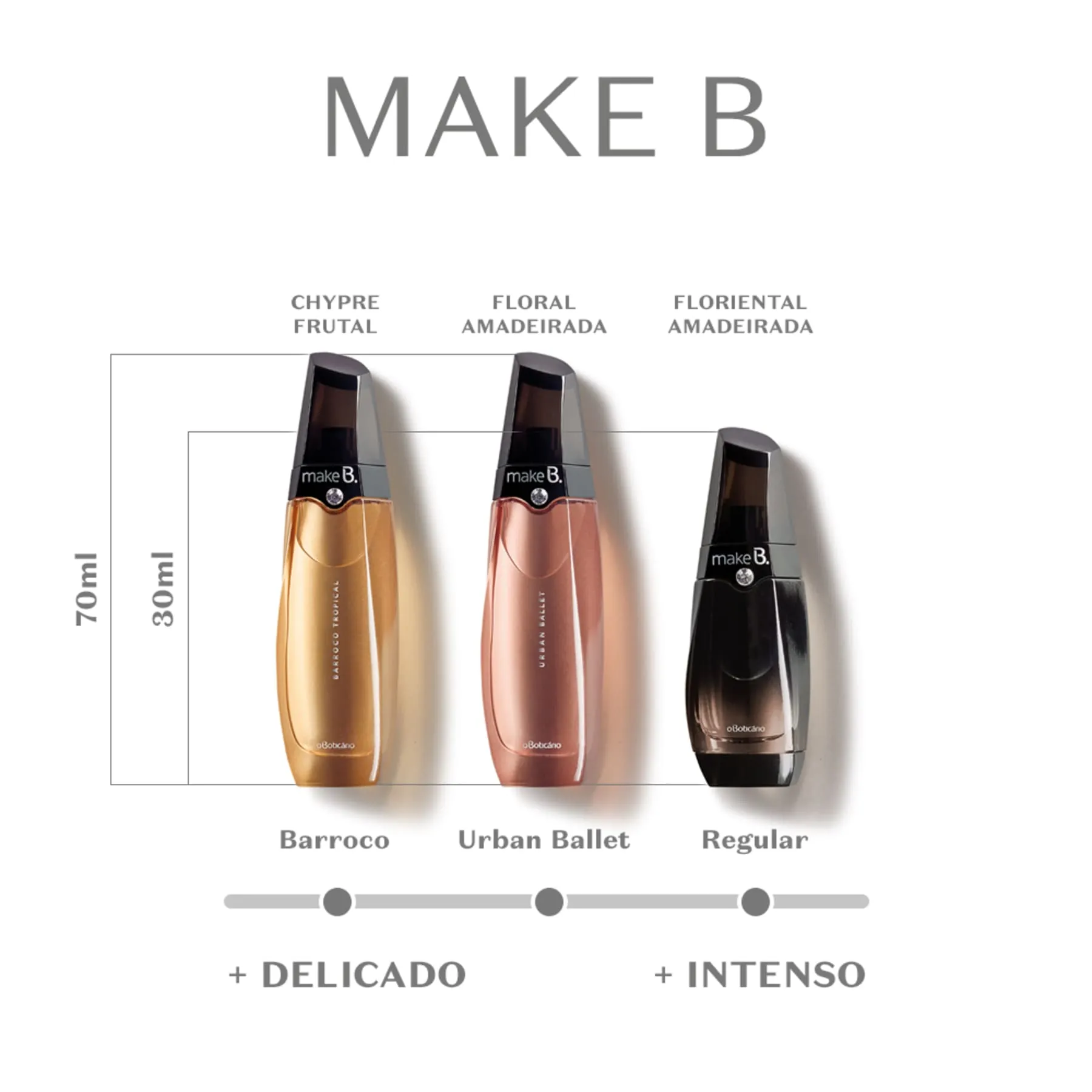 Make B. Urban Ballet Deodorant Cologne 70ml - o Boticario