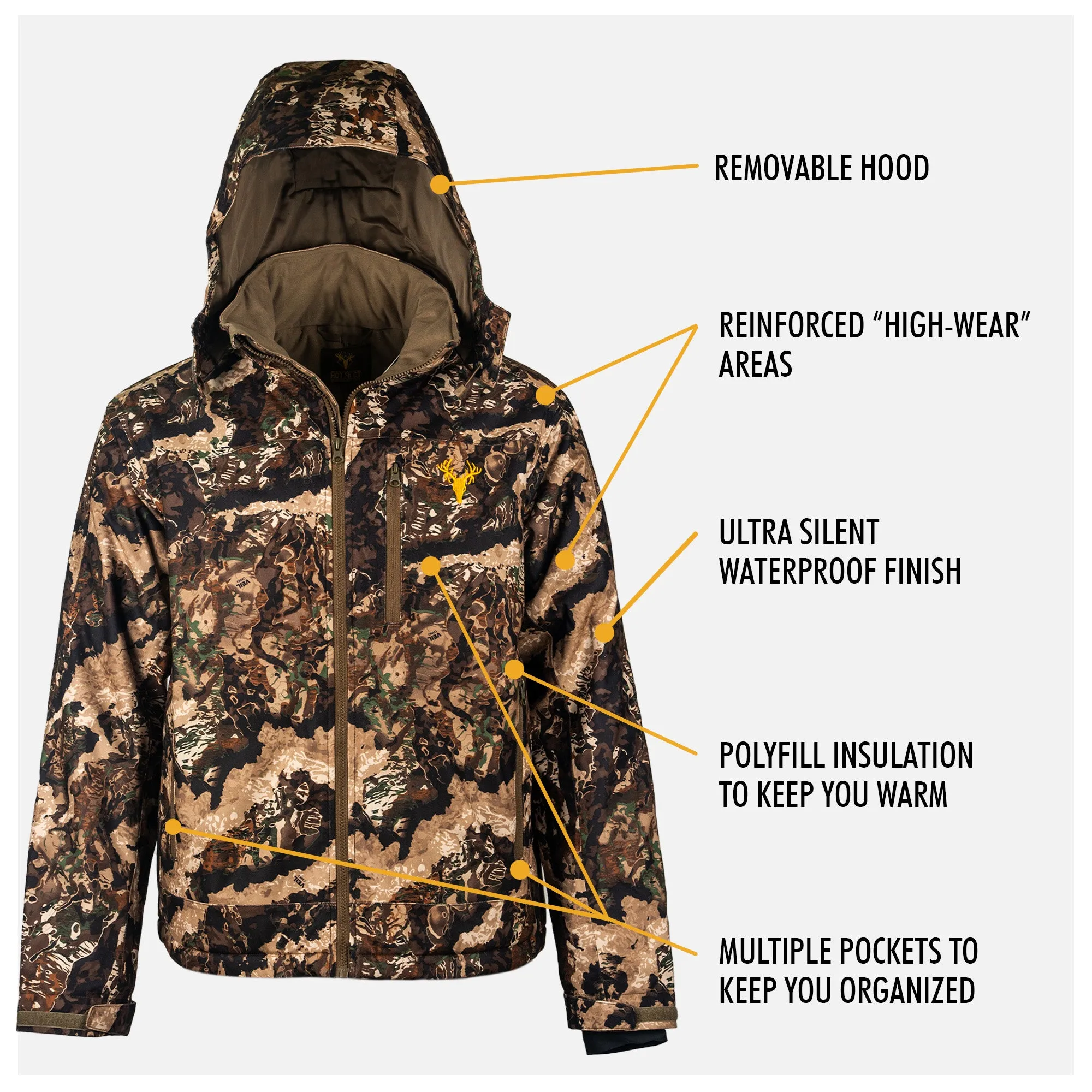 Men's Waterproof Insulated Camo Hunting Parka