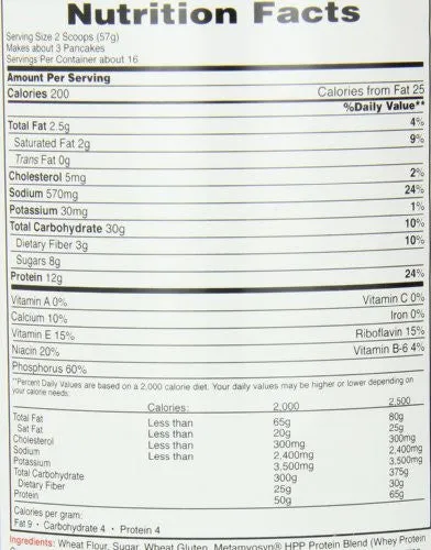 Mezcla Para Pancakes de Met-Rx con 12g de Proteína